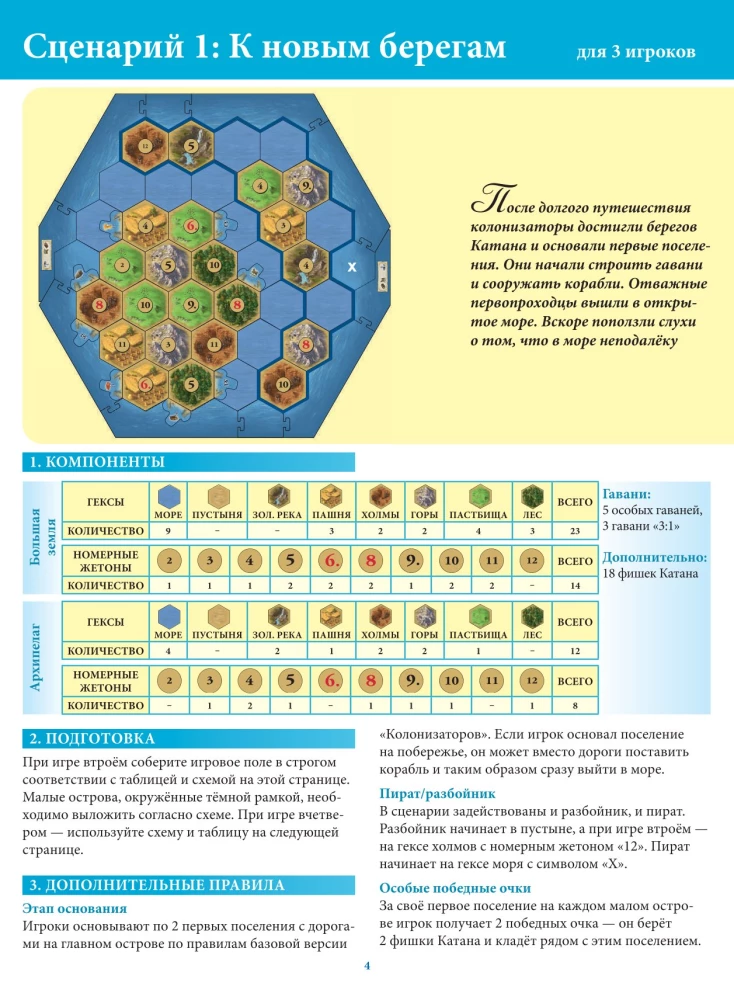 Board Game - Catan: Seafarers (Expansion)